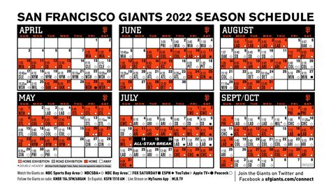 sf giants standings schedule